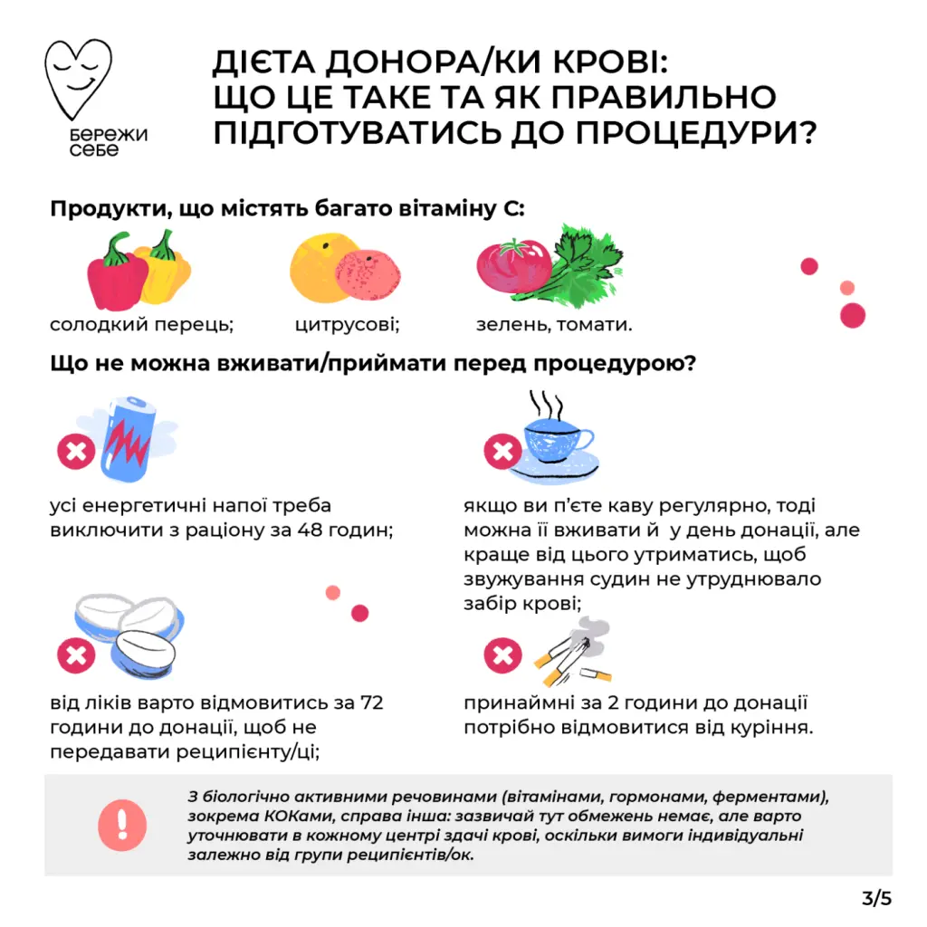 У Миколаєві терміново потрібні донори крові: чекають усіх охочих