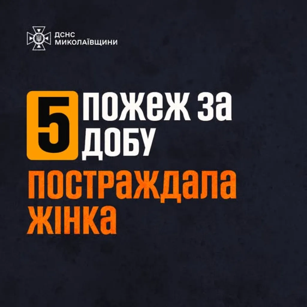 На Миколаївщині за добу сталося п’ять пожеж: є постраждала