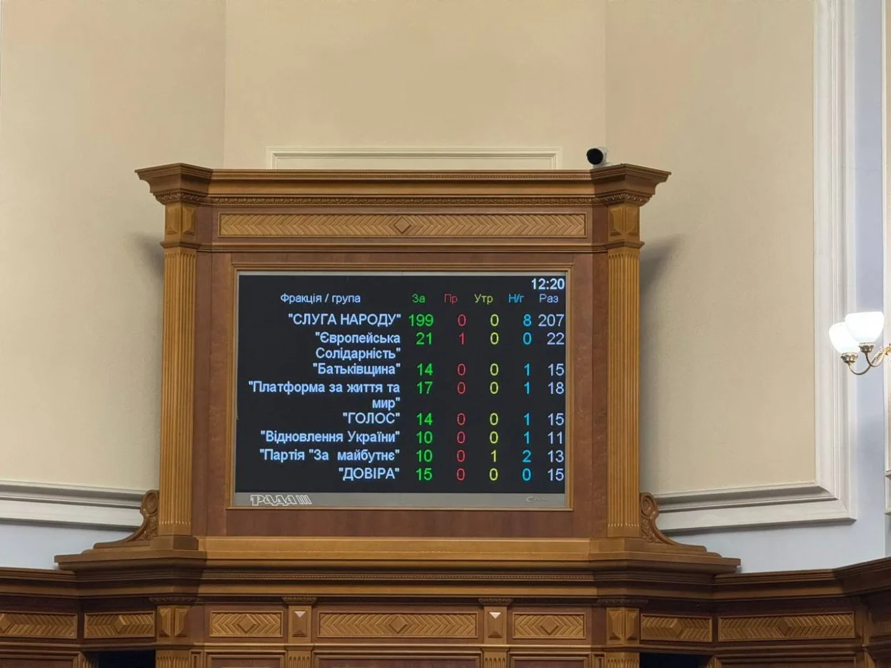 Верховна Рада продовжила воєнний стан і мобілізацію в Україні до 2025 року