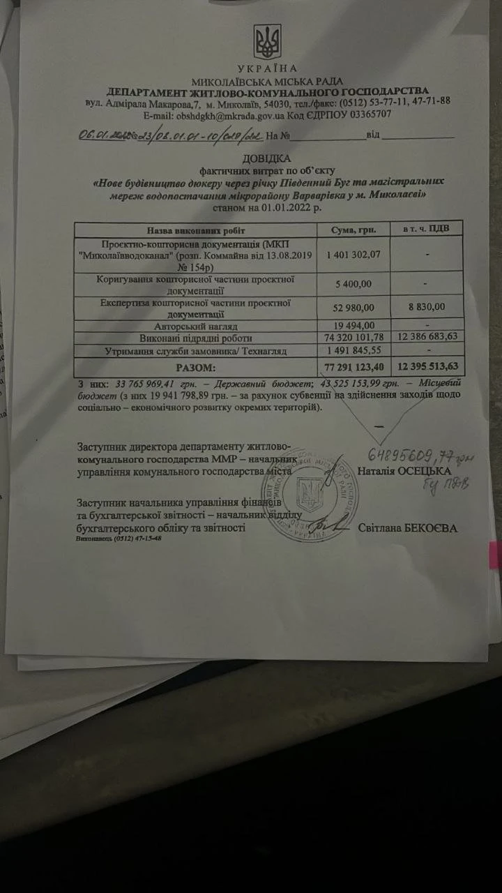 П’ять років після відкриття дюкера у Варварівці: до водогону під’єдналося лише 20 будинків із трьох тисяч