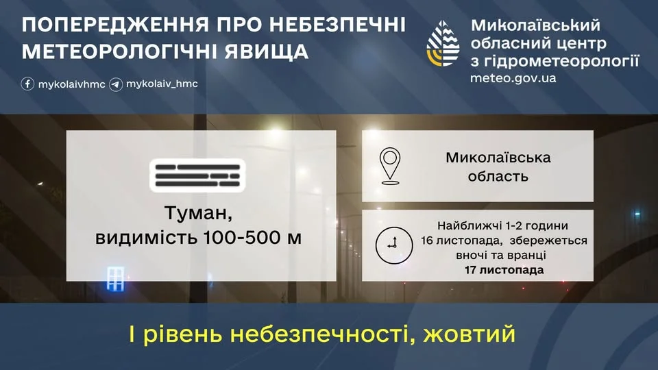 У Миколаєві та по області попередили про туман із жовтим рівнем небезпечності