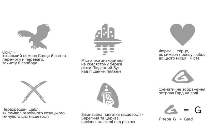 Інтернет-продаж завершився втратою: у Миколаєві жінка стала жертвою шахрая