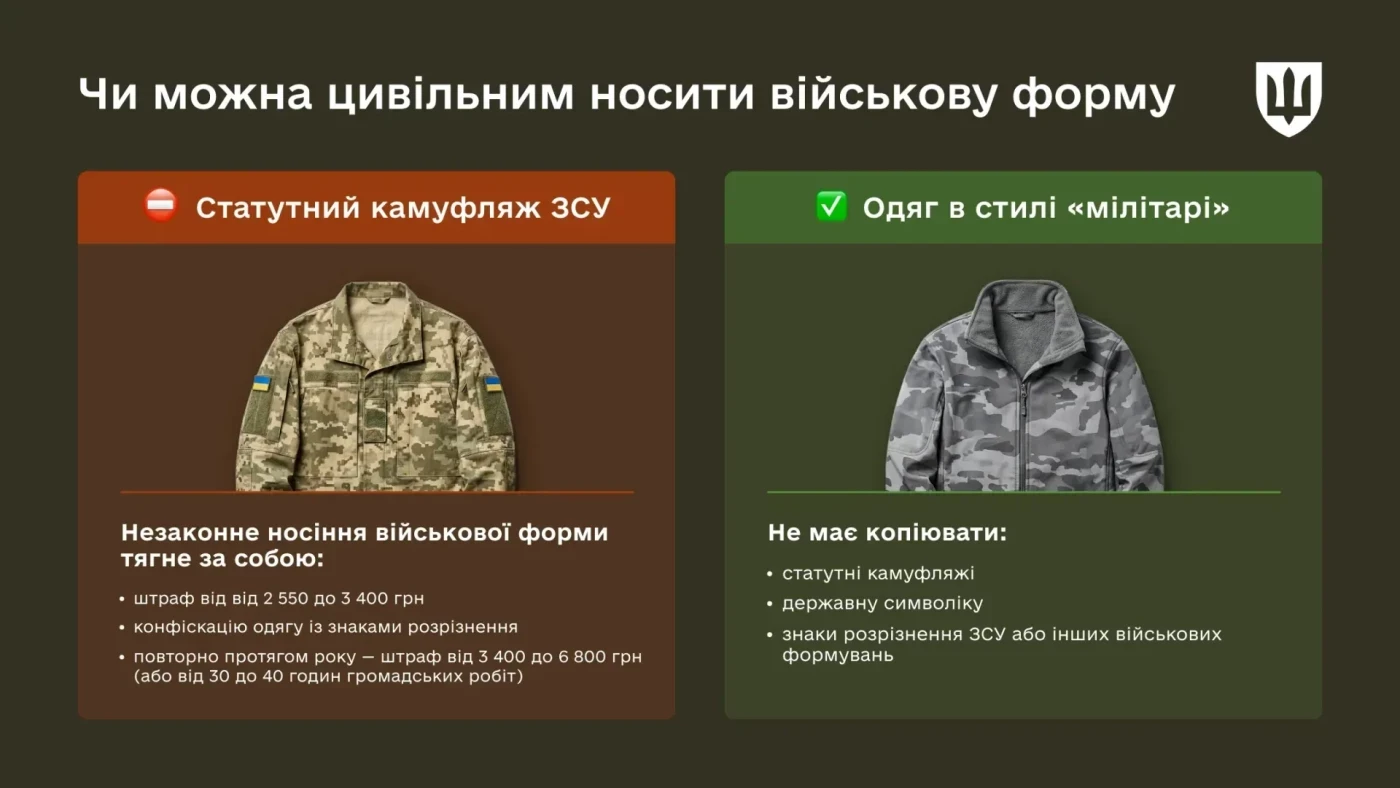 Штрафи та конфіскація: чому цивільним особам заборонено носити армійський одяг
