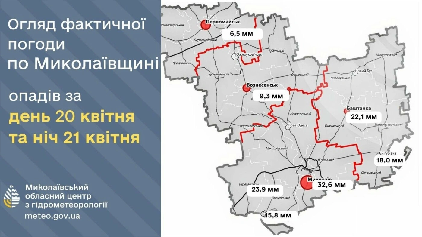 Надмірна кількість опадів у Миколаєві: місто накрив потужний циклон