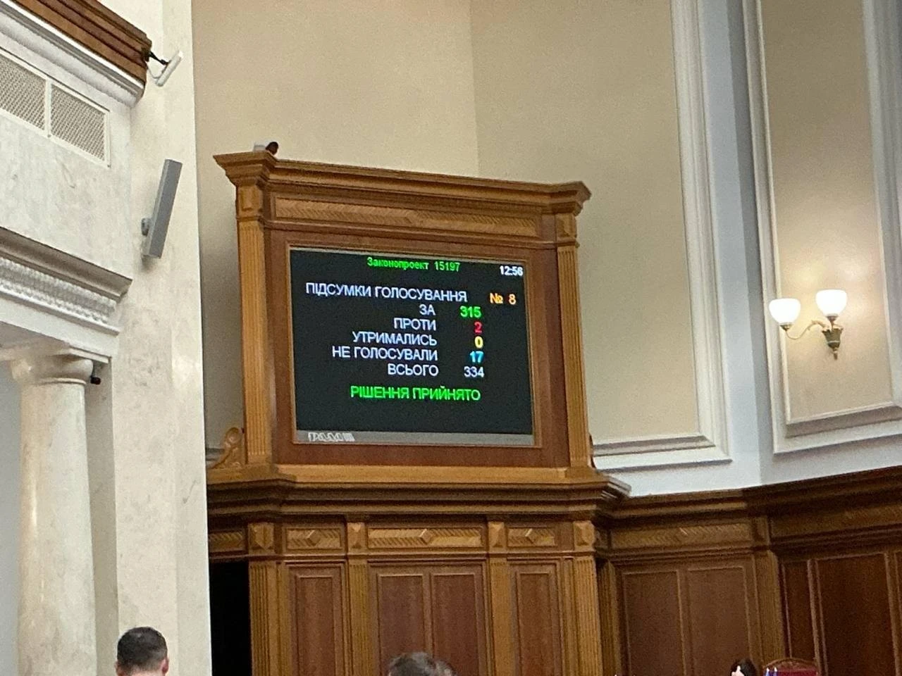 315 голосів «за»: парламент знову подовжив воєнний стан в Україні