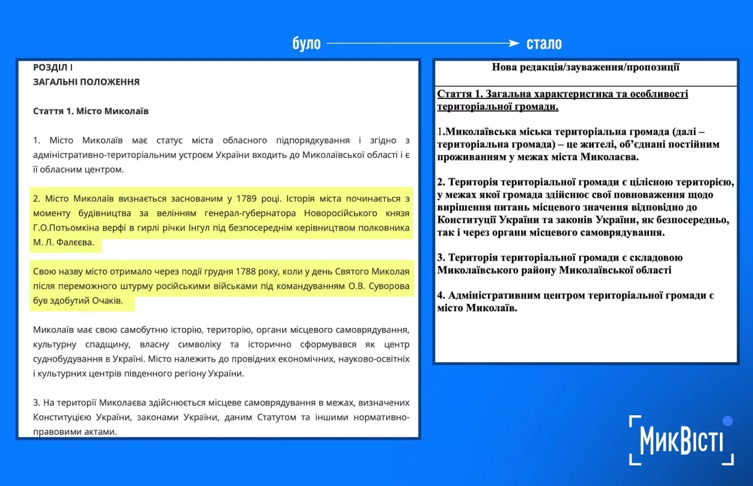 Геть імперські наративи: у Миколаєві кардинально змінюють головний документ міста
