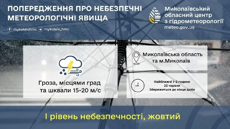 Мешканців Миколаївщини закликають терміново підготуватися до удару негоди
